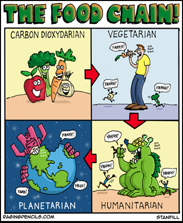 vegetarian comic