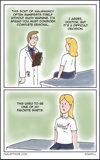 breast cancer comic