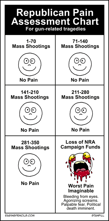 The progressive comic about Republican indifference to mass shootings.