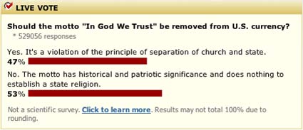 in god we don't trust very much