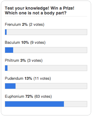 test your knowledge! Which on is not a body part?