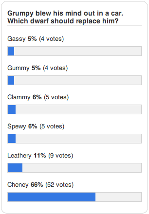 which new dwarf should replace Grumpy?