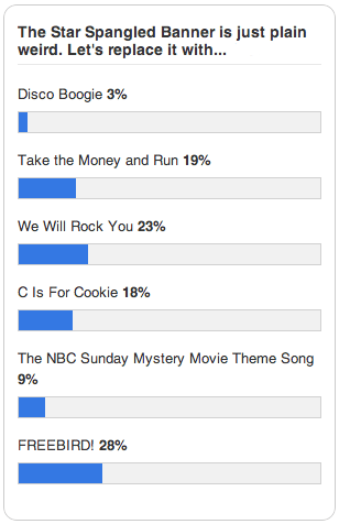 let's replace the star-spangled banner poll.