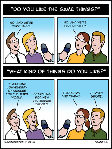 How do you find happiness?