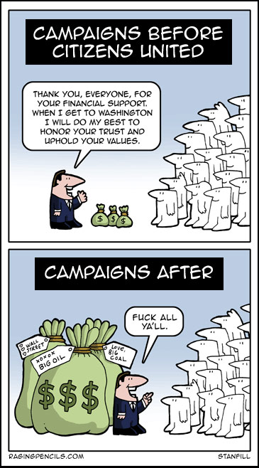 The progressive web comic about citizens united.