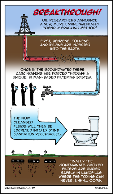 The progressive cartoon about hydraulic dracturing.