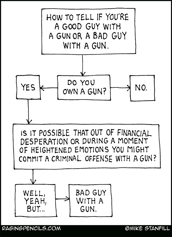 The progressive editorial cartoon about a good guy with a gun.