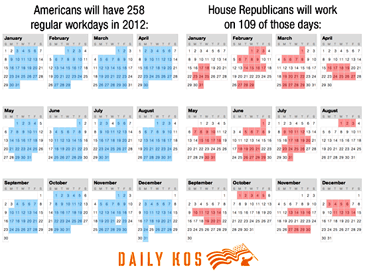 GOP vacation chart