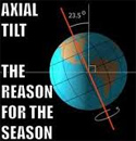 axial tilt