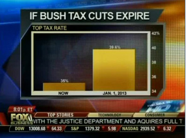 bush tax cuts