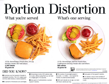 portion distortion