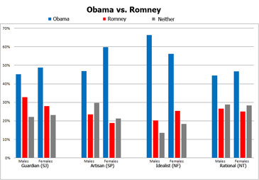 Learn more about the chart by clicking here. federal spending chart