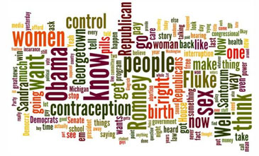 rush limbaugh word cloud