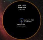 black hole