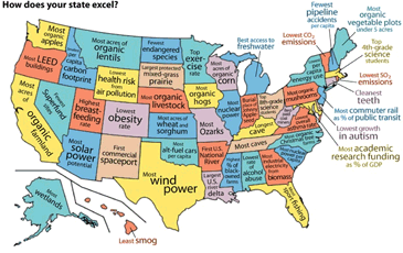 Learn more about the chart by clicking here. what your state is good at